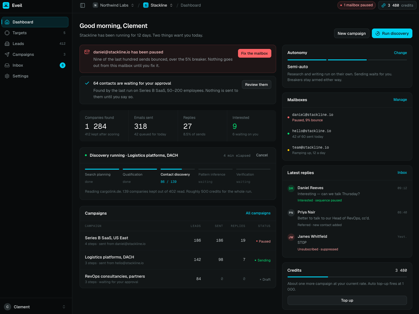 Eveil project dashboard